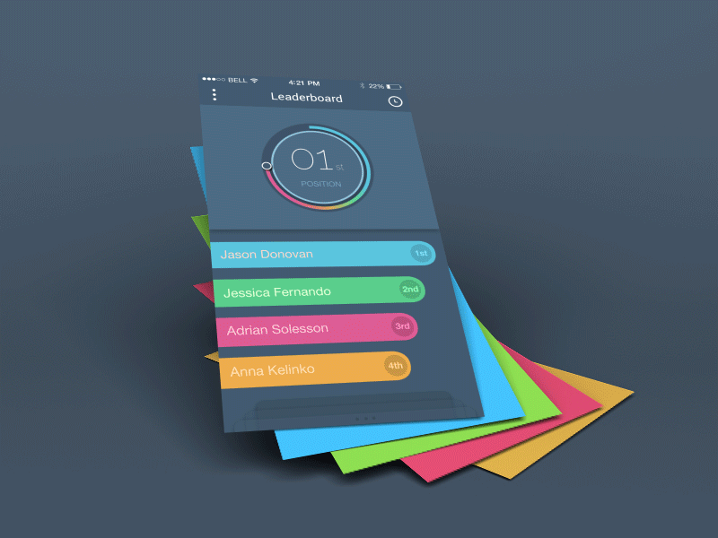 DevTom Custom App Development Process